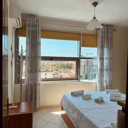 360o View