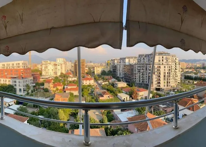 360o View