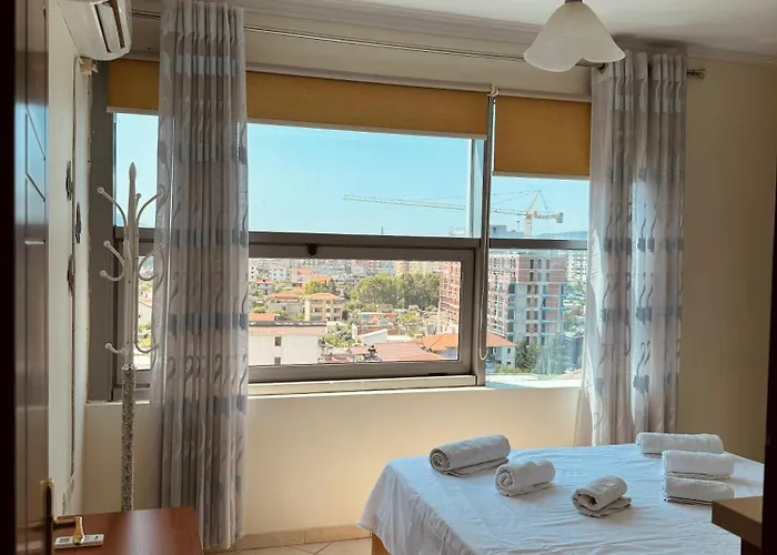 360o View